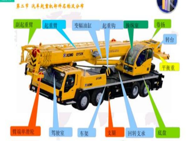乌翠区吊车租赁电话_哪里有专业的吊车出租公司?